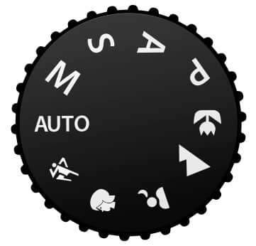 Mode exposition portrait